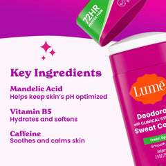 Fresh Spring | Sweat Control Solid Deodorant